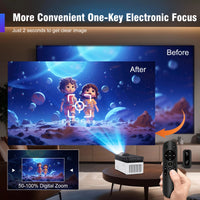 Ultra Short Throw 4K Projector With Auto Offset