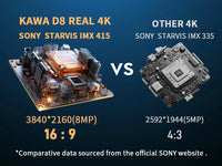 4K Voice Control Sony IMX415 GPS Dash Camera