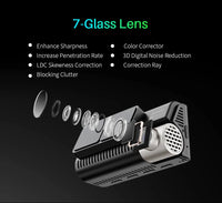 4K Wifi GPS Car Front and Rear Dash Cam with AI-ISP Color Night Vision