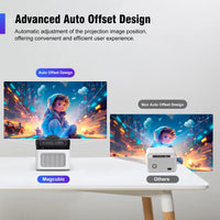 Ultra Short Throw 4K Projector With Auto Offset