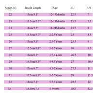 Kids Anti-slip Soft Rubber Bottom Shoes