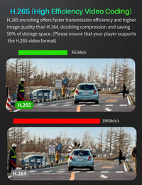 4K Wifi GPS Car Front and Rear Dash Cam with AI-ISP Color Night Vision