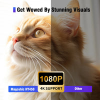 Ultra Short Throw 4K Projector With Auto Offset