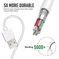 High Quality 1M USB Data Transfer Fast Charging Cable For iPhone