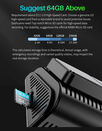 4K Wifi GPS Car Front and Rear Dash Cam with AI-ISP Color Night Vision